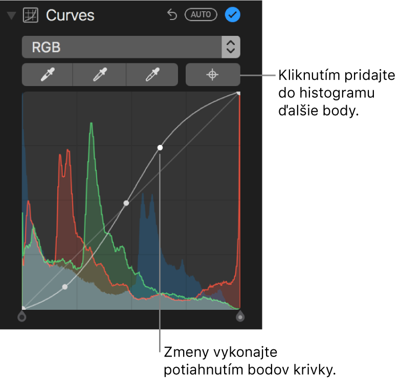 Ovládacie prvky Krivky na paneli Úpravy zobrazujúce tlačidlo Pridať body vpravo hore a histogram RGB nižšie.