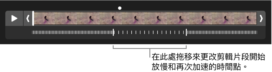 慢動作影片，你可以拖移其控點來更改影片中放慢和加速的地方。