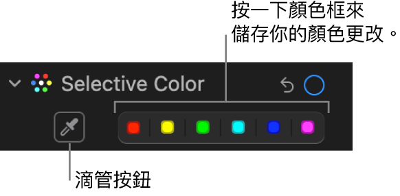 「調整」面板中的「可選顏色」控制項目，顯示「滴管」按鈕和顏色框。