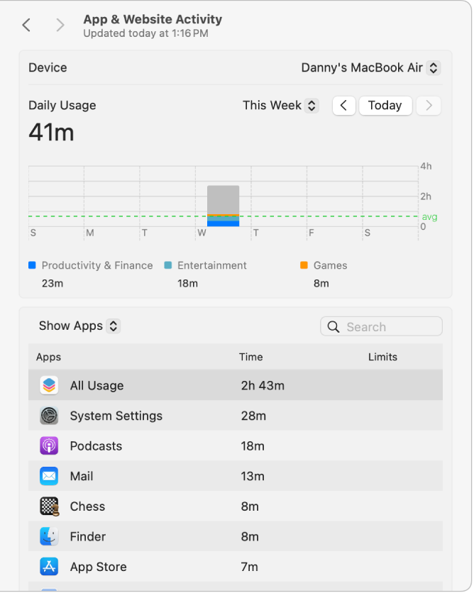 Ajustes de Uso de apps en Tiempo en pantalla, mostrando el uso diario de las apps para un dispositivo específico.