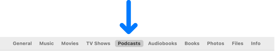 L’option de synchronisation Podcasts est sélectionnée.