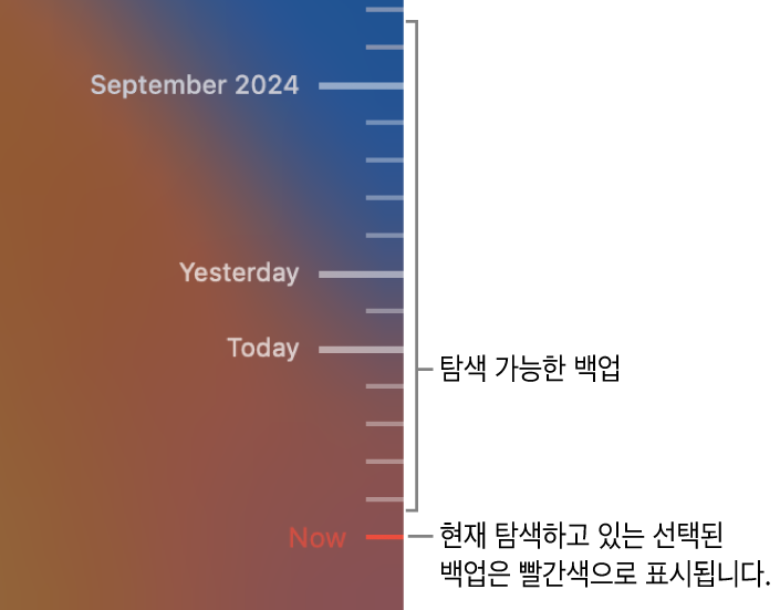 백업 타임라인의 표시점. 탐색 중인 백업을 나타내는 빨간색 표시점.