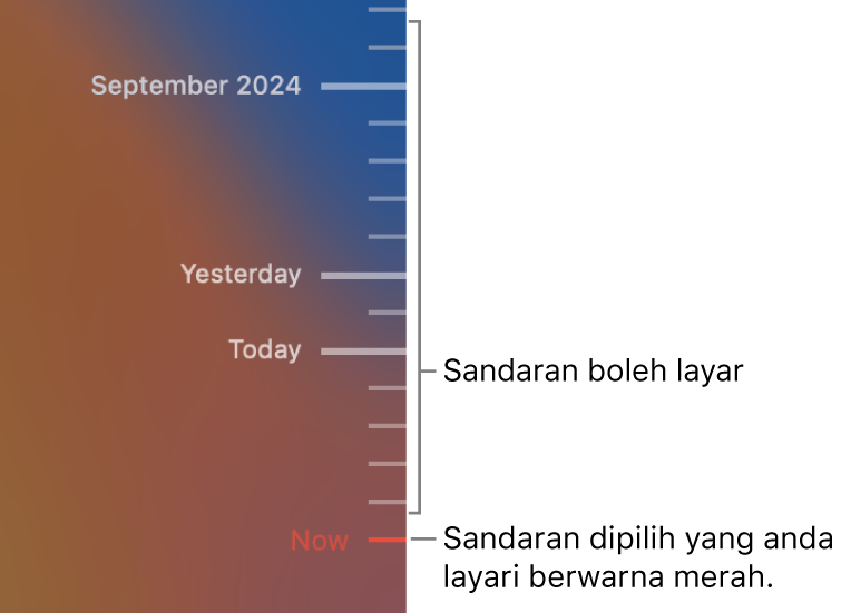 Tanda rait dalam garis masa sandaran. Tanda rait merah menandakan sandaran yang anda sedang layari.