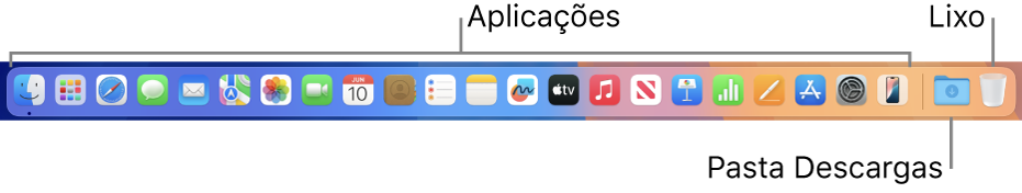 A Dock a mostrar ícones de aplicações, a pilha Descargas e o Lixo.