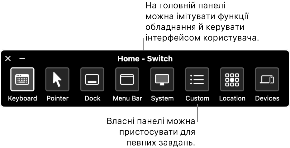 На головній панелі Пульта перемикачів розміщено такі кнопки (зліва направо): керування клавіатурою, вказівником, панеллю Dock, смугою меню, засоби керування системою, спеціальні панелі, засоби керування положенням на екрані та іншими пристроями.