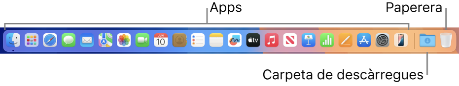 El Dock amb icones d’apps, la pila Descàrregues i la paperera.