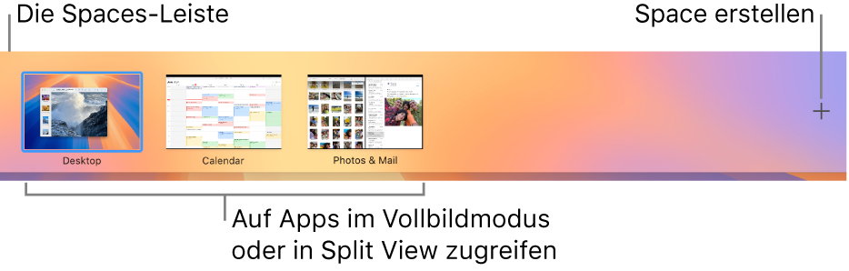 Die Spaces-Leiste mit einem Schreibtischbereich, Apps in bildschirmfüllender und Split View-Darstellung sowie der Taste „Hinzufügen“ zum Erstellen eines Space