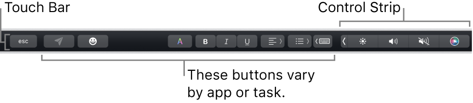 The Touch Bar, across the top of the keyboard, showing buttons that vary by app or task on the left and, on the right, the collapsed Control Strip.