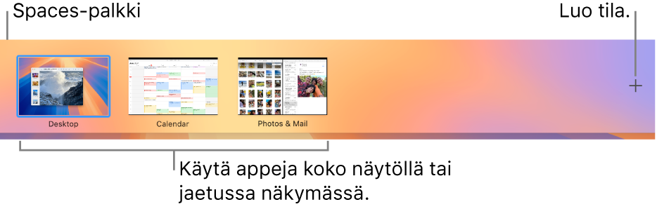 Spaces-palkki, jossa näkyy työpöytätila, appeja koko näytöllä ja Split View -näkymässä ja lisäyspainike tilan luomiseen.