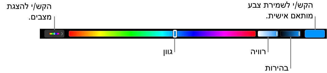 ה‑Touch Bar מציג מחווני גוון, רוויה ובהירות עבור מצב HSB. בקצה השמאלי מופיע הכפתור להצגת כל המצבים; מימין, הכפתור לשמירת צבע מותאם אישית.