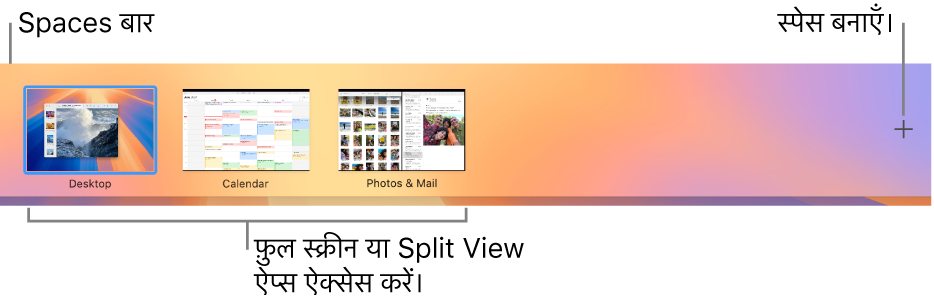 स्पेसेस बार डेस्कटॉप स्पेस, फ़ुल स्क्रीन में ऐप तथा Split View व स्पेस बनाने के लिए जोड़ें बटन दिखाता है।