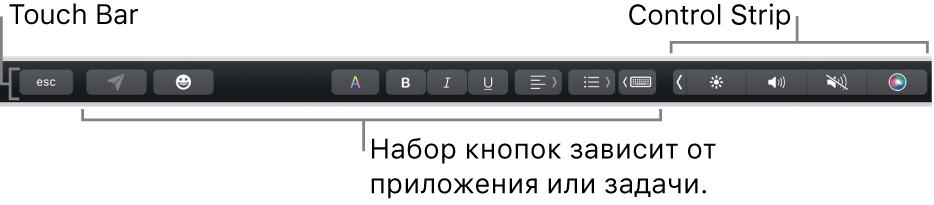 Панель Touch Bar вдоль верхнего края клавиатуры с кнопками, отображение которых зависит от приложения и выполняемых действий, слева и со свернутой полосой управления Control Strip справа.