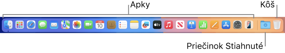 Dock zobrazujúci ikony apiek, zásobník Stiahnuté a kôš.