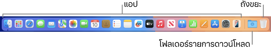Dock แสดงไอคอนของแอป, สแต็ครายการดาวน์โหลด และถังขยะ