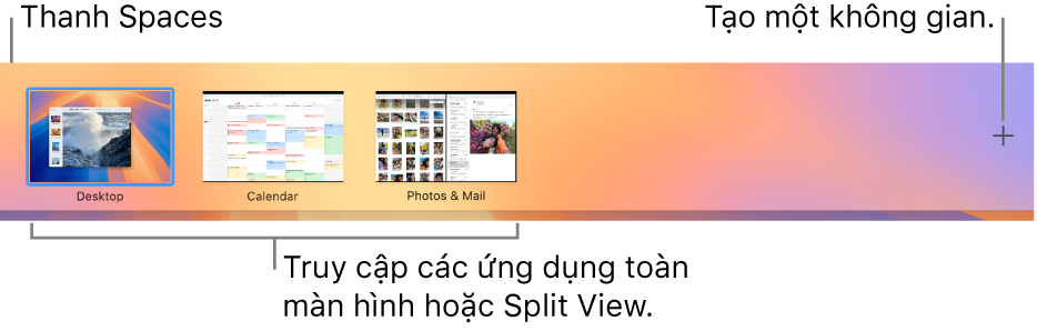 Thanh Spaces hiển thị một không gian màn hình nền, các ứng dụng ở chế độ toàn màn hình và Split View và nút Thêm để tạo không gian.