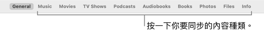 視窗最上方的選項列，顯示你可以同步的內容類型。