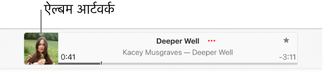 प्लेबैक विंडो के बाईं ओर चलते हुए गीत के साथ ऐल्बम आर्ट।