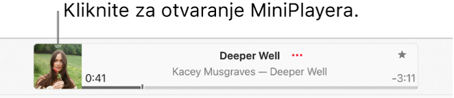 Odaberite omot albuma s lijeve strane prozora reprodukcije za otvaranje MiniPlayera.