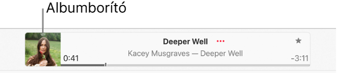 Az albumborító a lejátszási ablak bal oldalán a lejátszás alatt álló dallal.