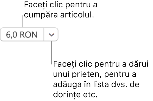 Un buton care afișează un preț. Selectați prețul pentru a cumpăra articolul. Selectați săgeata de lângă preț pentru a dărui articolul unui prieten, a adăuga articolul la lista dvs. de dorințe și altele.