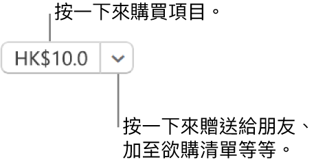 顯示價格的按鈕。 選擇價格來購買項目。 選擇價格旁的箭嘴來將項目贈予朋友、加至欲購清單等等。