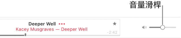 Apple Music 右上角的音量滑桿。
