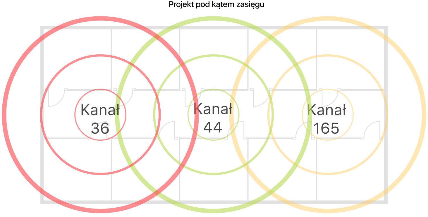 Przykład projektu sieci Wi-Fi pod kątem zasięgu.