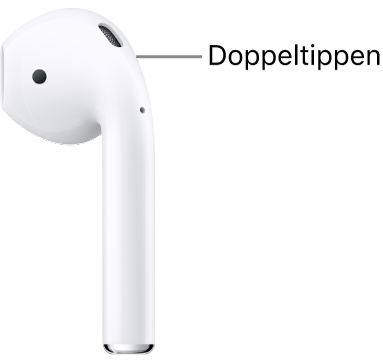 Die Position zum Doppeltippen an den AirPods 1 und 2 am oberen Ende des Stiels.