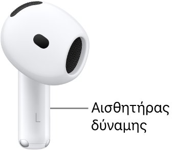 Η θέση του αισθητήρα πίεσης στα AirPods 4, κατά μήκος του στελέχους του κάθε AirPod.