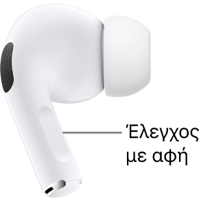 Η θέση του στοιχείου ελέγχου αφής στα AirPods Pro 2, κατά μήκος του στελέχους του κάθε AirPod.