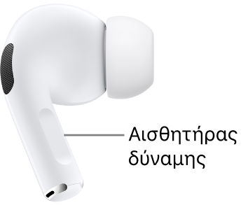 Η θέση του αισθητήρα πίεσης στα AirPods Pro 1, κατά μήκος του στελέχους του κάθε AirPod.