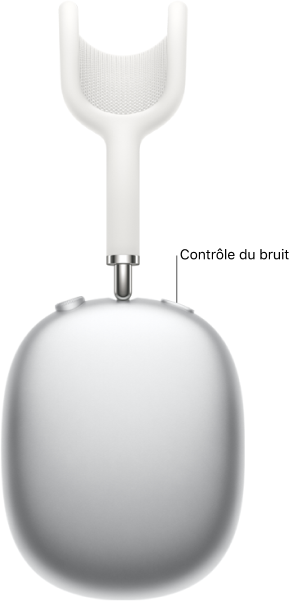 L’emplacement du bouton de contrôle du bruit en haut de l’écouteur droit des AirPods Max.