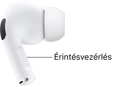 Az érintésvezérlés elhelyezkedése az AirPods Pro 2 fülhallgatón a száron mindkét AirPod esetében.