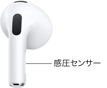 AirPods 3の感圧センサーの位置。両方のAirPodsのステムにあります。