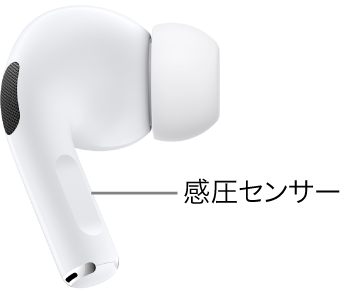 AirPods Pro 1の感圧センサーの位置。両方のAirPodsのステムにあります。