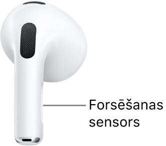 Nospiešanas sensora atrašanās vieta uz AirPods 3 austiņām — uz abu AirPods austiņu kājiņām.