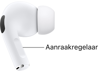 De locatie van de aanraakregelaar op de AirPods Pro 2, op de steel van beide AirPods.