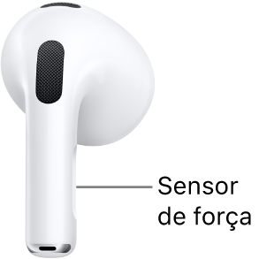 A localização do sensor de força nos AirPods 3, ao longo da haste de cada um dos AirPods.