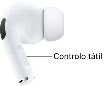 A localização do controlo Touch nos AirPods Pro 2, ao longo da haste de cada um dos AirPods.