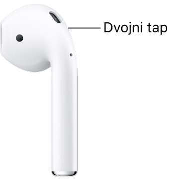 Mesto, kjer se dvakrat dotaknete slušalk AirPods 1 ali 2 na zgornjem robu ročice slušalke.