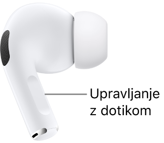 Mesto senzorja za upravljanje z dotikom na slušalkah AirPods Pro 2 vzdolž ročice posamične slušalke AirPods.