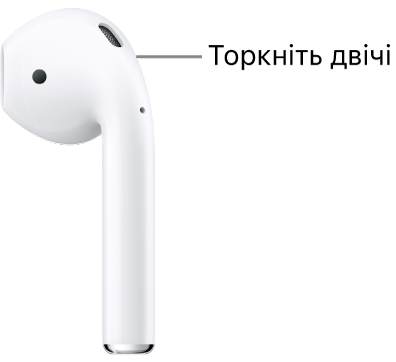 Місце для подвійного дотику біля верхнього краю ніжки AirPods 1 або 2.