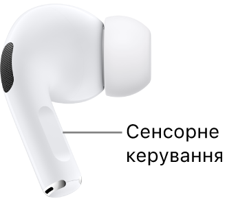 Розташування елемента сенсорного керування на AirPods Pro 2 вздовж ніжки кожного навушника.