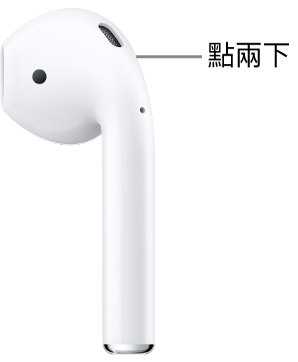 在 AirPods 1 或 2 點兩下的位置位於耳筒柄的頂部邊緣。