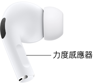 AirPods Pro 1 力度感應器的位置，其位於每邊 AirPods 的耳筒柄上。