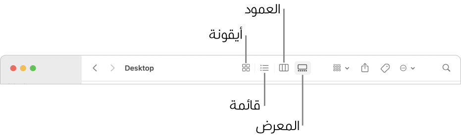 الجزء العلوي من نافذة فايندر يعرض أزرار الخيار عرض لمجلد.