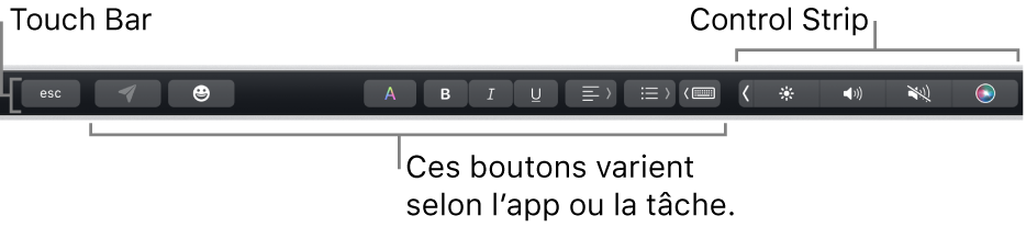 La Touch Bar en haut du clavier, avec des boutons qui varient selon l’app ou la tâche à gauche, et la Control Strip développée à droite.