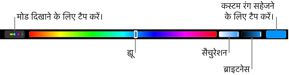 HSB मोड के लिए ह्यू, सैचुरेशन और ब्राइटनेस स्लाइडर दिखाने वाला Touch Bar. बाएँ सिरे पर सभी मोड को प्रदर्शित करने वाला बटन होता है और दाईं ओर किसी कस्टम रंग को सहेजने वाला बटन होता है।