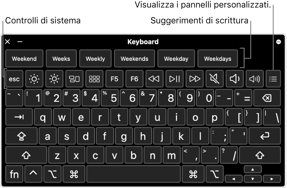 La tastiera accessibile con suggerimenti di scrittura nella parte superiore. Di seguito è visualizzata la fila dei pulsanti dei controlli di sistema, che ti consentono, per esempio, di regolare la luminosità dello schermo e di visualizzare pannelli personalizzati.