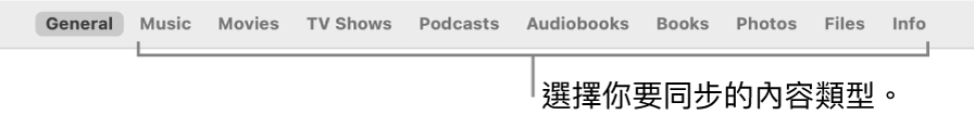 視窗最上方的選項列，顯示你可以同步的內容類型。